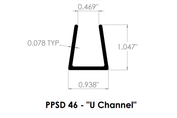 PPSD 46 U Channel